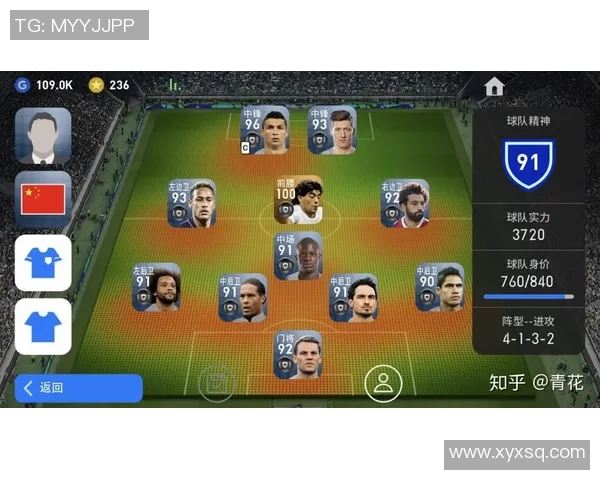 如何在PS4实况足球中有效增加球星并提升球队实力